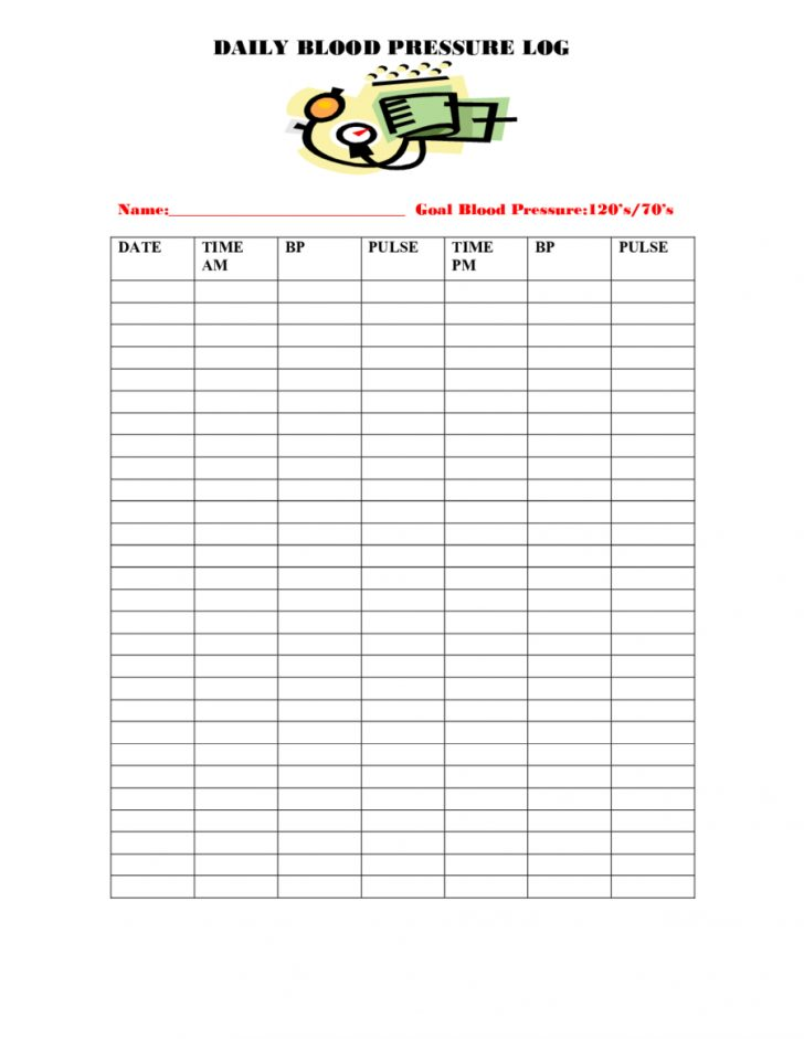 2019 Blood Pressure Log Chart Fillable Printable Pdf Forms Free 