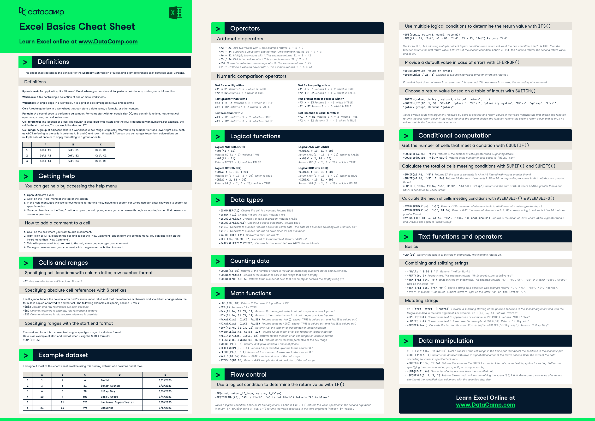 2025 Calendar Excel Formula Cheat Sheet Printable Gussi Christa