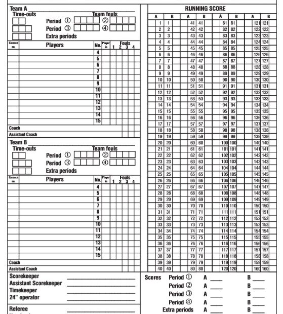 8 Free Sample Basketball Score Sheet Samples Printable Samples