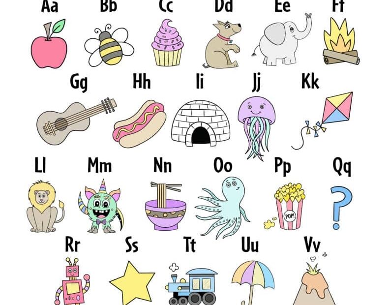 Alphabet With Pictures Printable Infoupdate