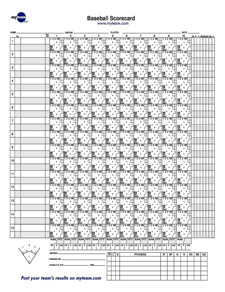 Baseball Printable Score Sheet