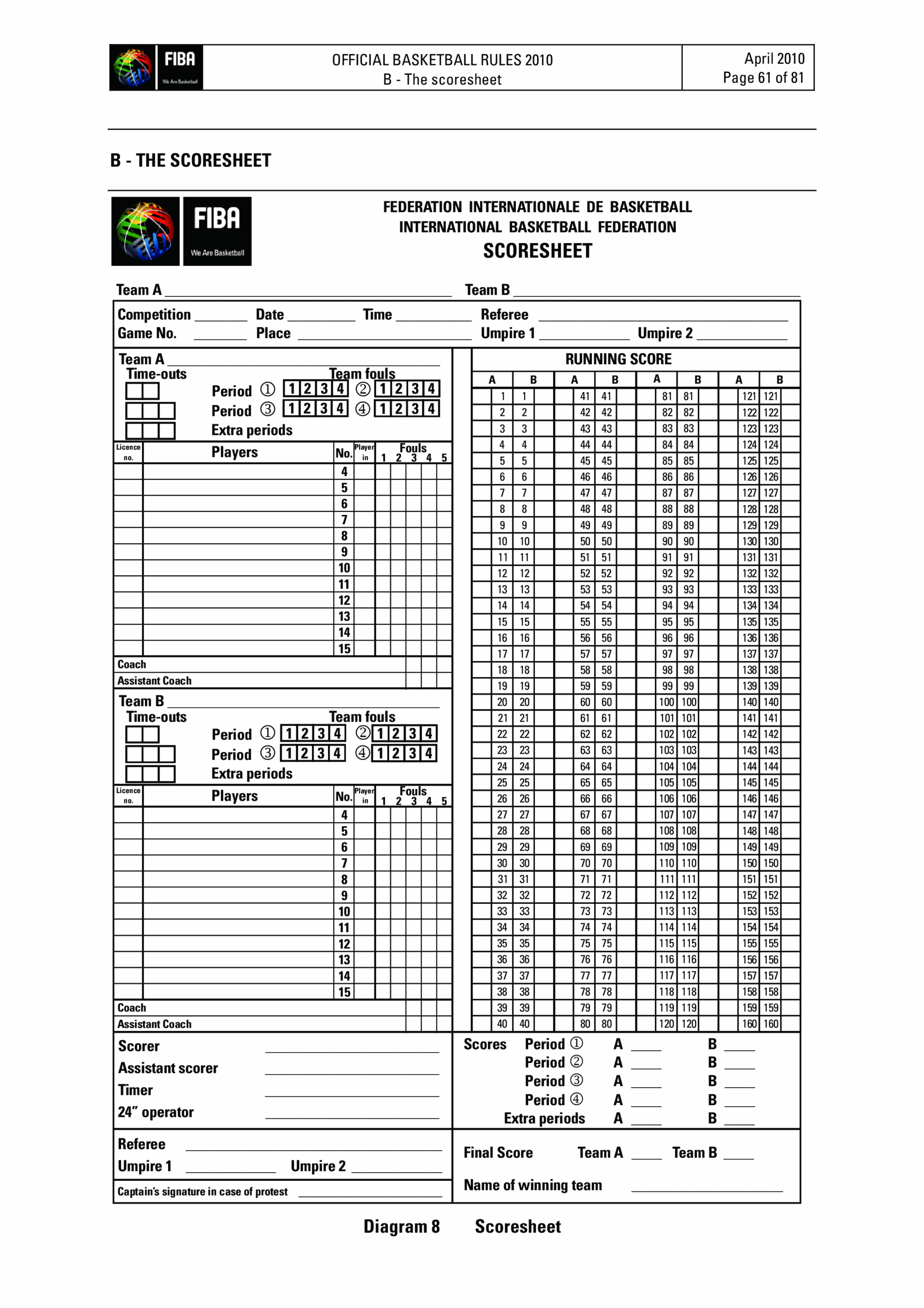 Basketball Score Sheet Printable Pdf Printable Templates Free