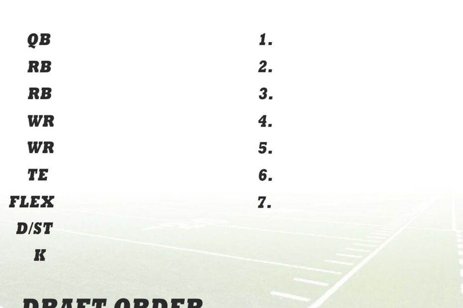 Draftkings Daily Football Cheat Sheet Fantasy Rb Fantasypros