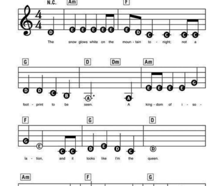 Easy Piano Free Printable Piano Sheet Music For Beginners With Letters