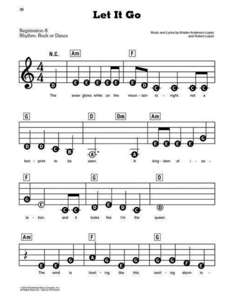 Easy Piano Free Printable Piano Sheet Music For Beginners With Letters 
