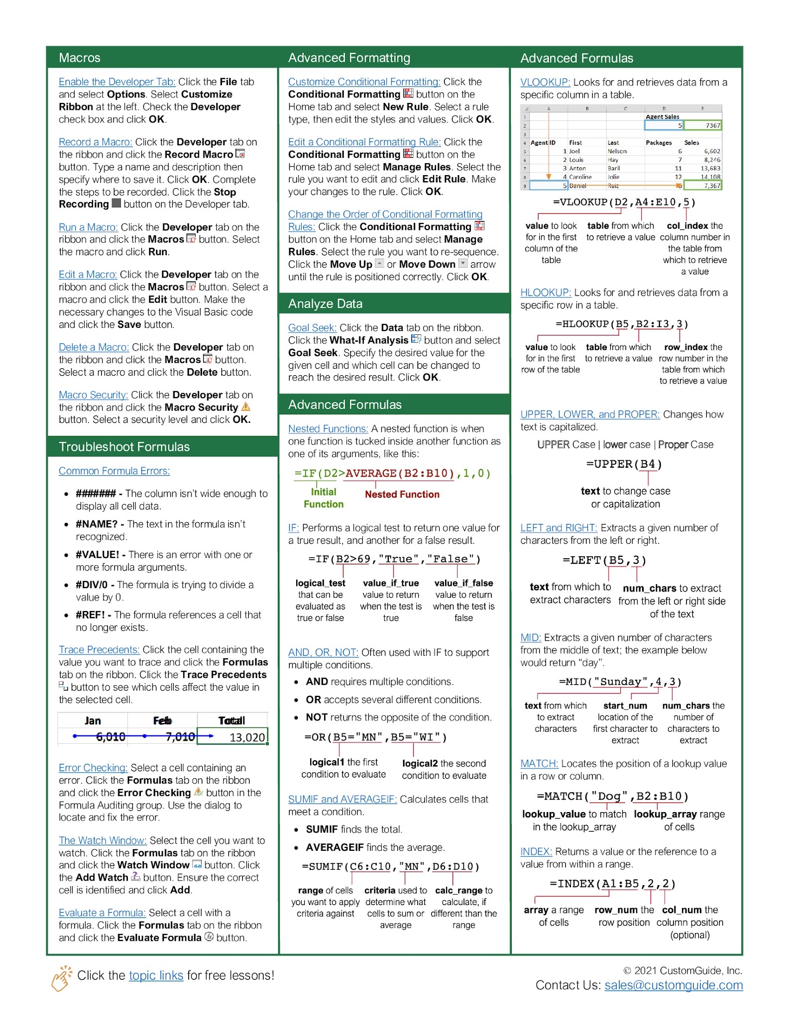 Excel Cheat Sheet Printable