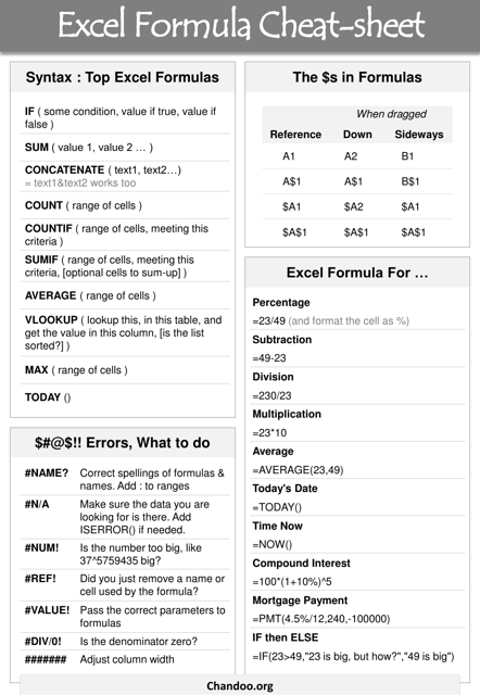 Excel Printable Cheat Sheet