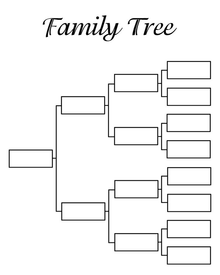Family Tree Form Printable Printable Forms Free Online