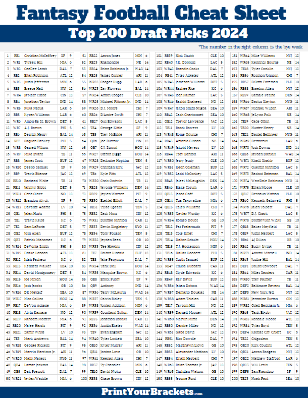 Fantasy Football Draft Cheat Sheet Printable