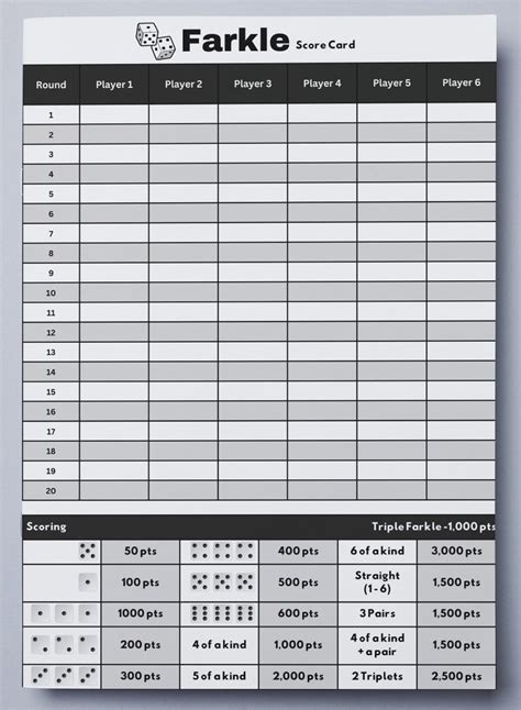 Farkle Scoring Sheet Printable
