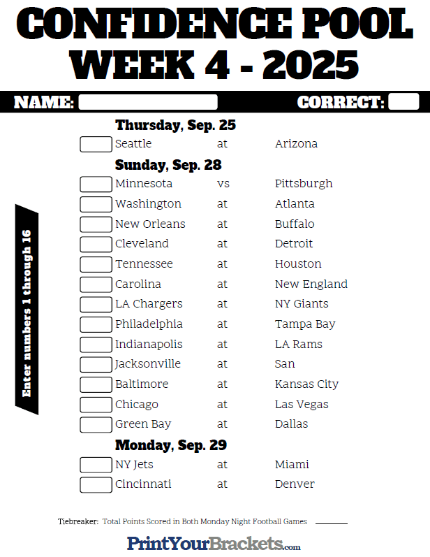 Football Pick Em Pool Weekly Printable Sheet