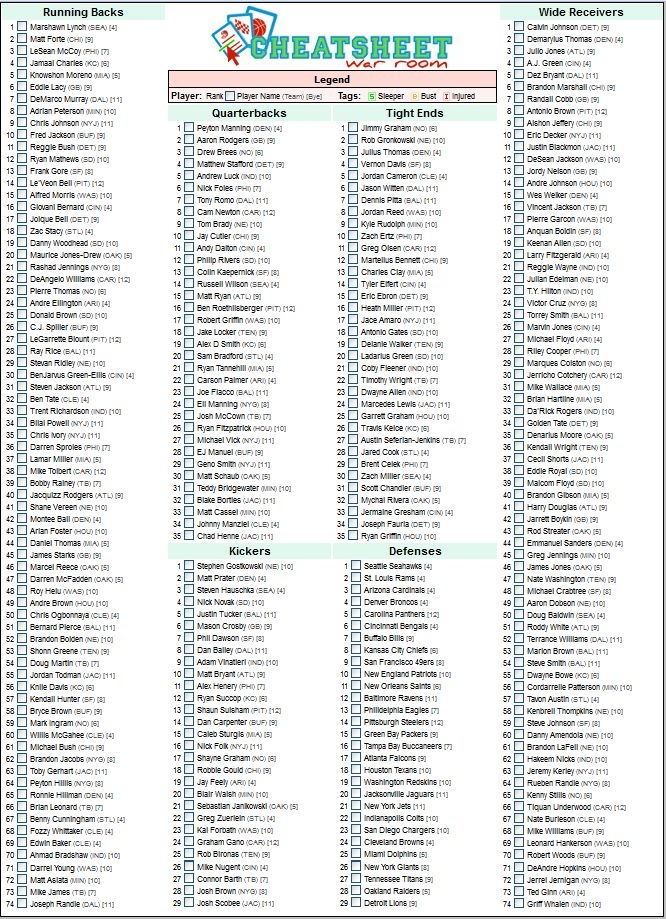 Free Fantasy Football Printable Cheat Sheets Educational Printable 
