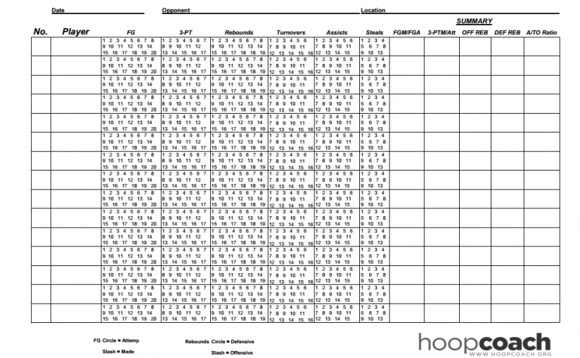 Free Printable Basketball Stat Sheet