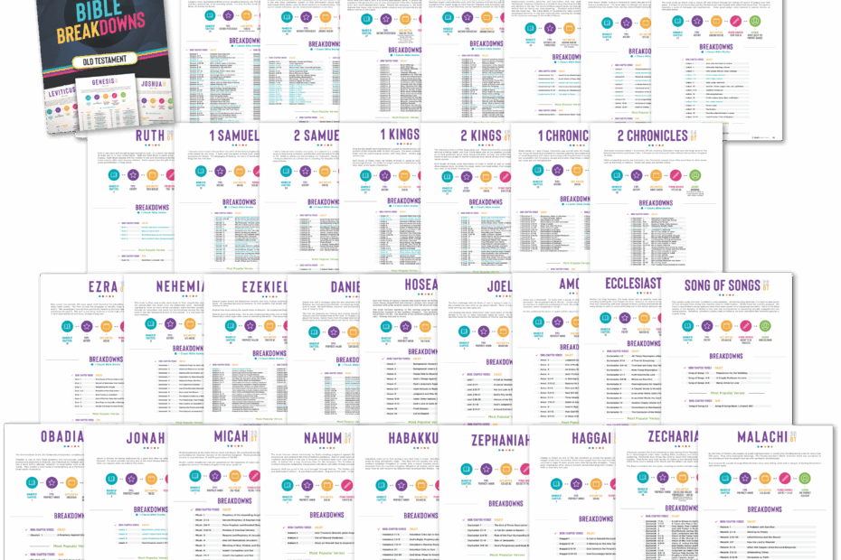Free Printable Bible Breakdown Sheets Free Printable Templates