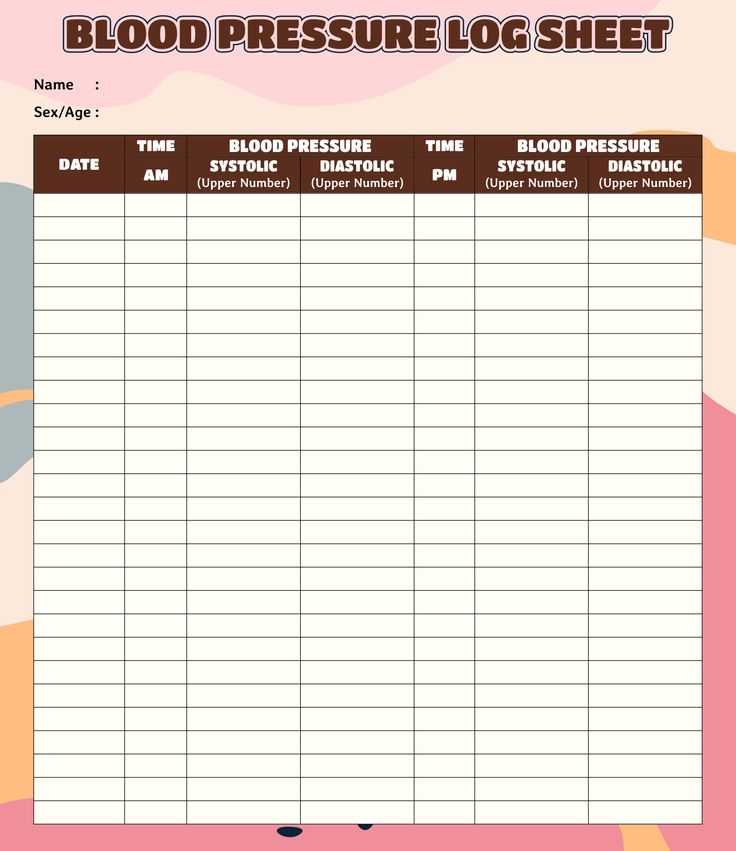 Free Printable Blood Pressure Log Sheets Printable New Year Banners