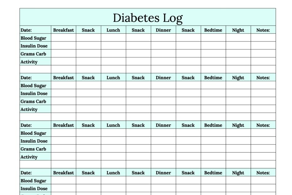 Free Printable Daily Blood Glucose Log Sheet Printable Forms Free Online