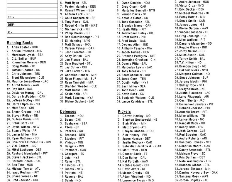 Free Printable Fantasy Football Cheat Sheet 2025 Isabel Prescott