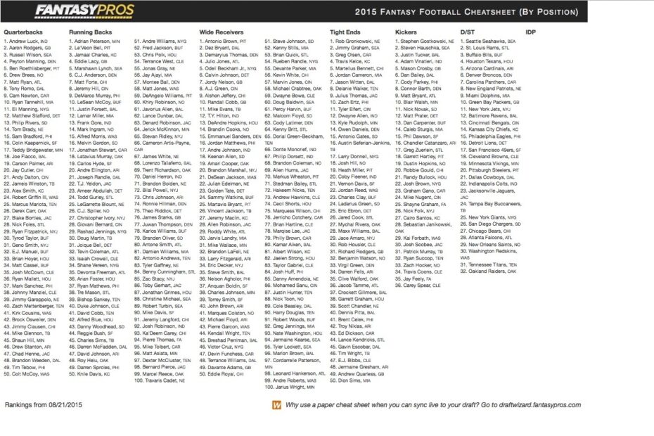 Free Printable Fantasy Football Cheat Sheets Free Printable