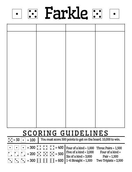 Free Printable Farkle Score Sheet With Scoring Rules PDF Dice Games