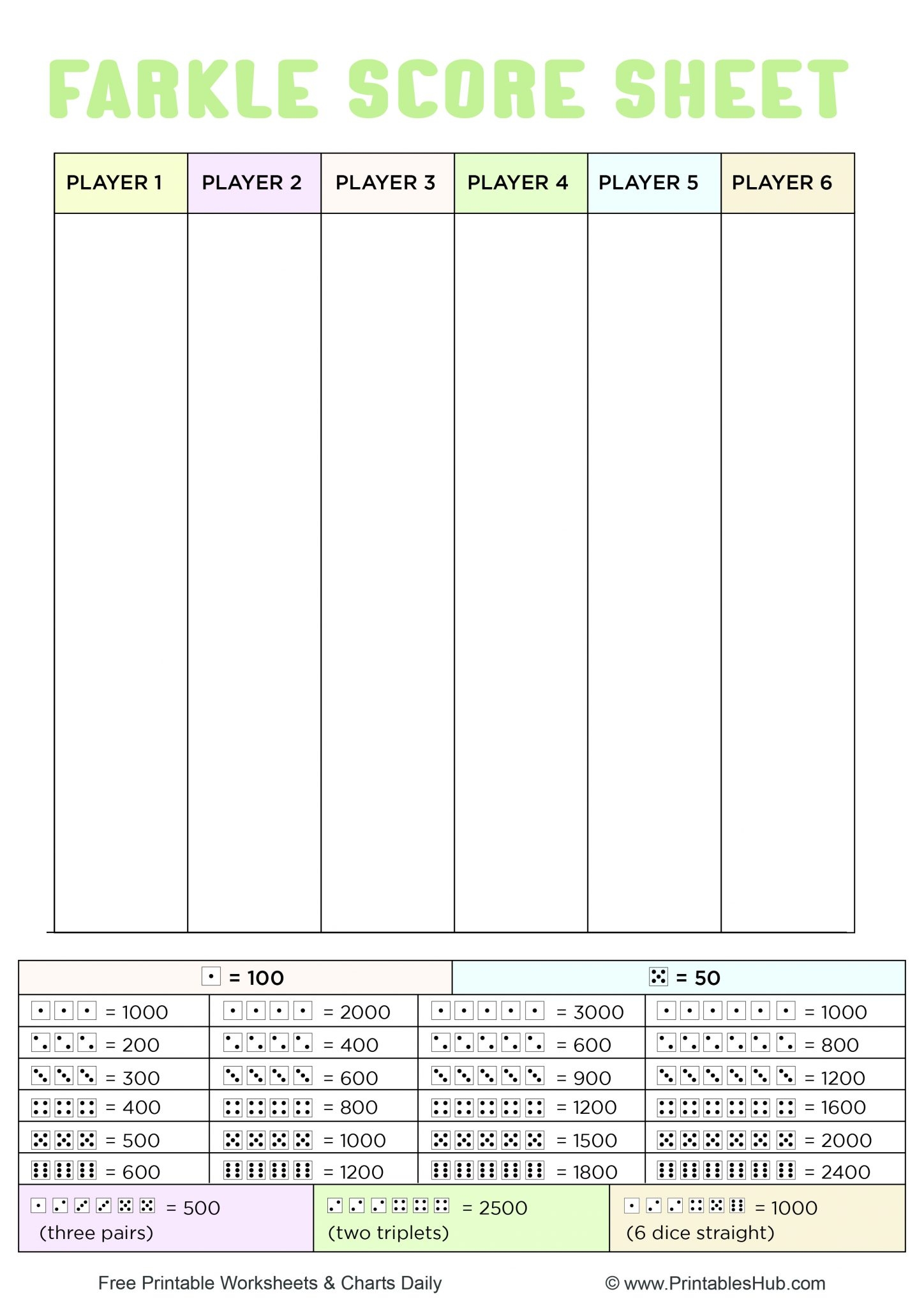 Free Printable Farkle Score Sheets PDF Printables Hub