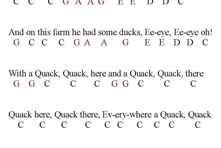 Free Printable Keyboard Music Sheets Printable Word Searches