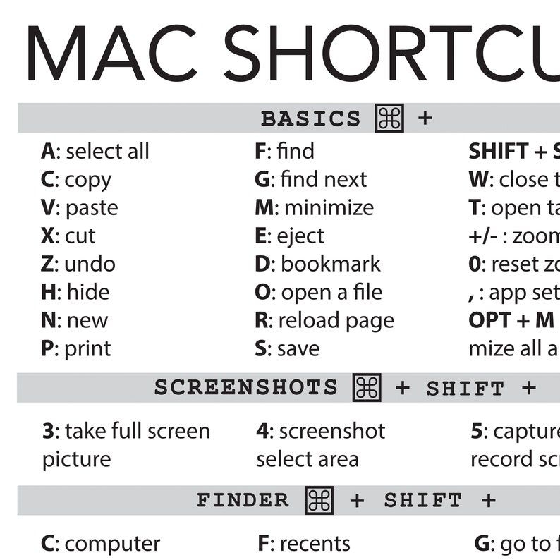 Free Printable Mac Keyboard Shortcuts Cheat Sheet Printable New Year 