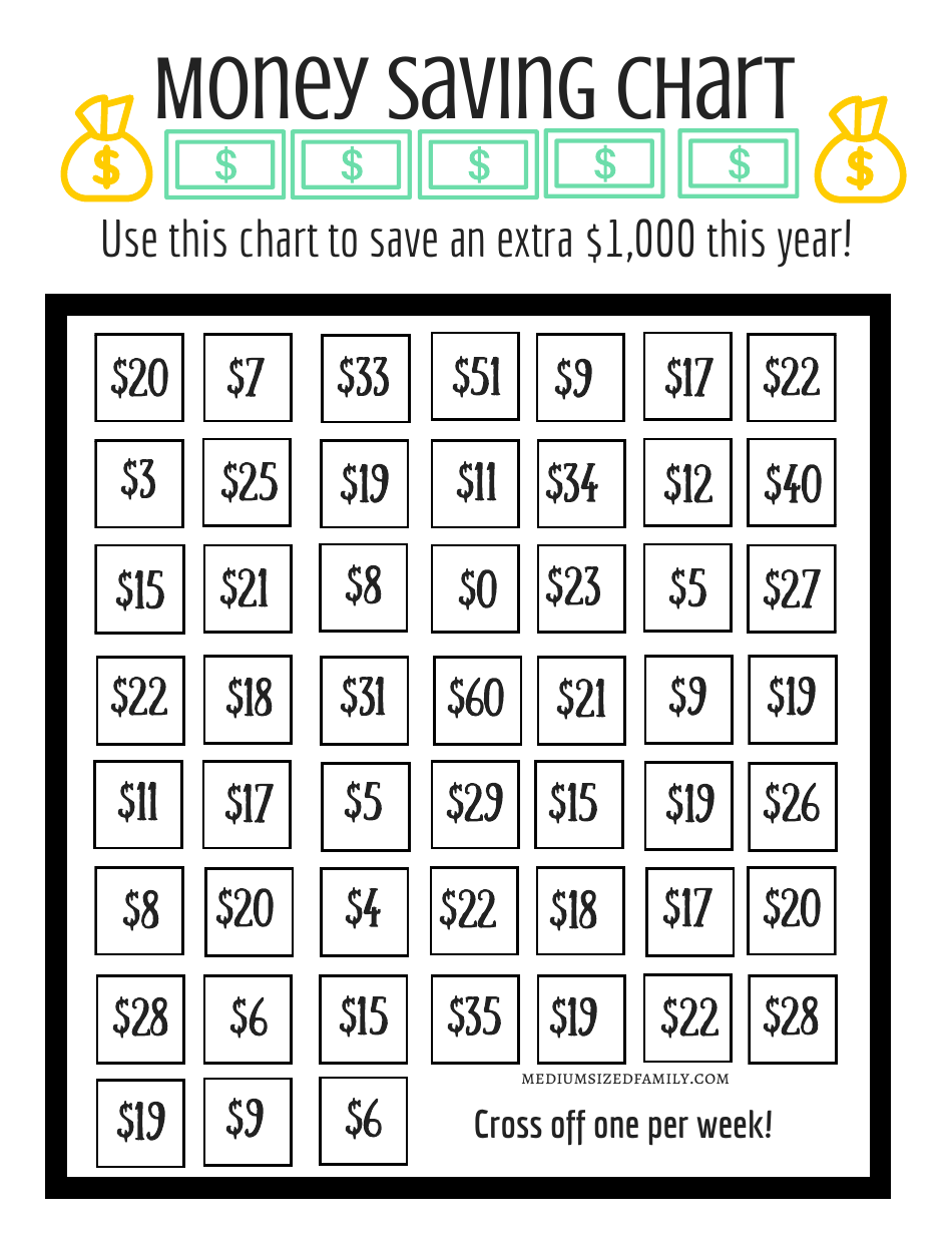 Free Printable Money Saving Sheets Printable Online