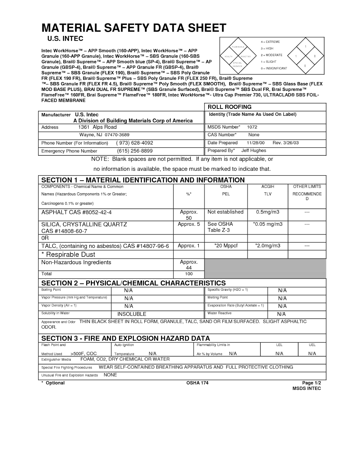 Free Printable Msds Sheets Online AlphabetWorksheetsFree