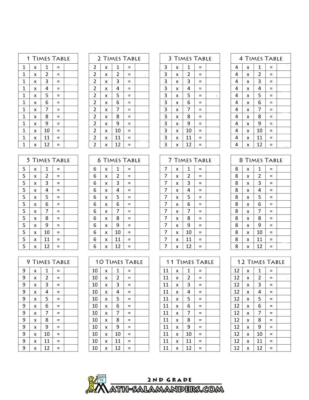 Free Printable Multiplication Practice Sheets
