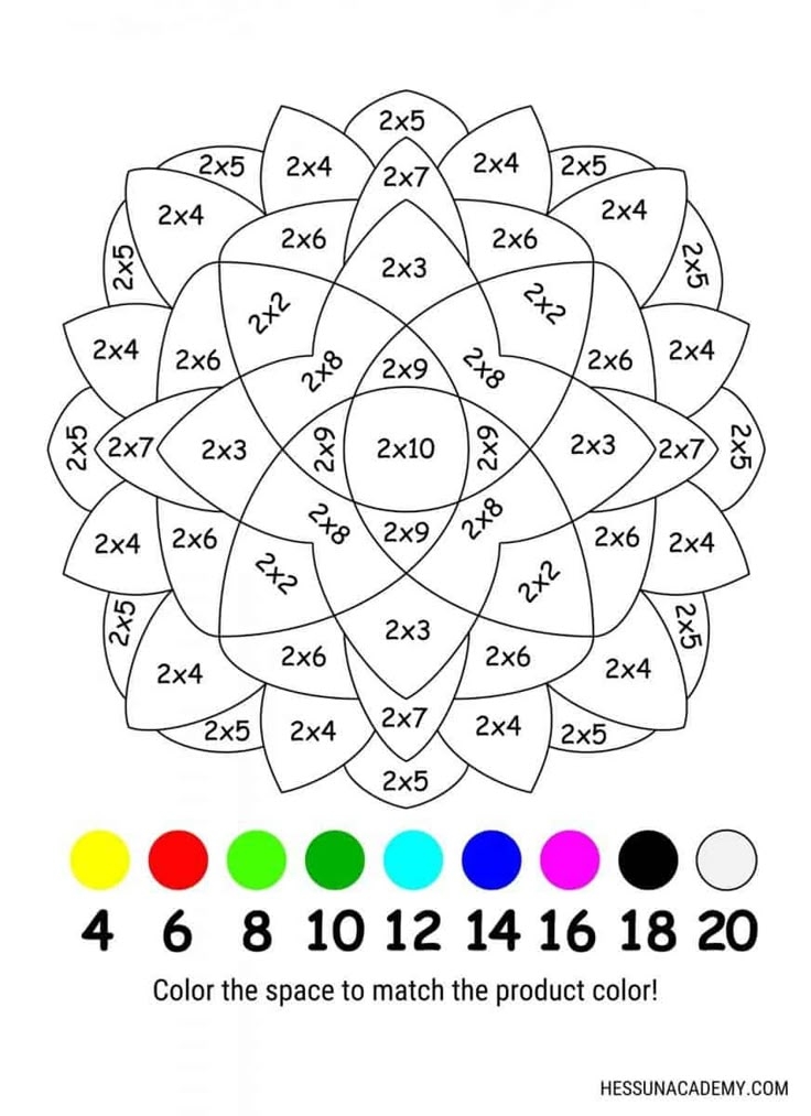 Free Printable Multiplication Sheets