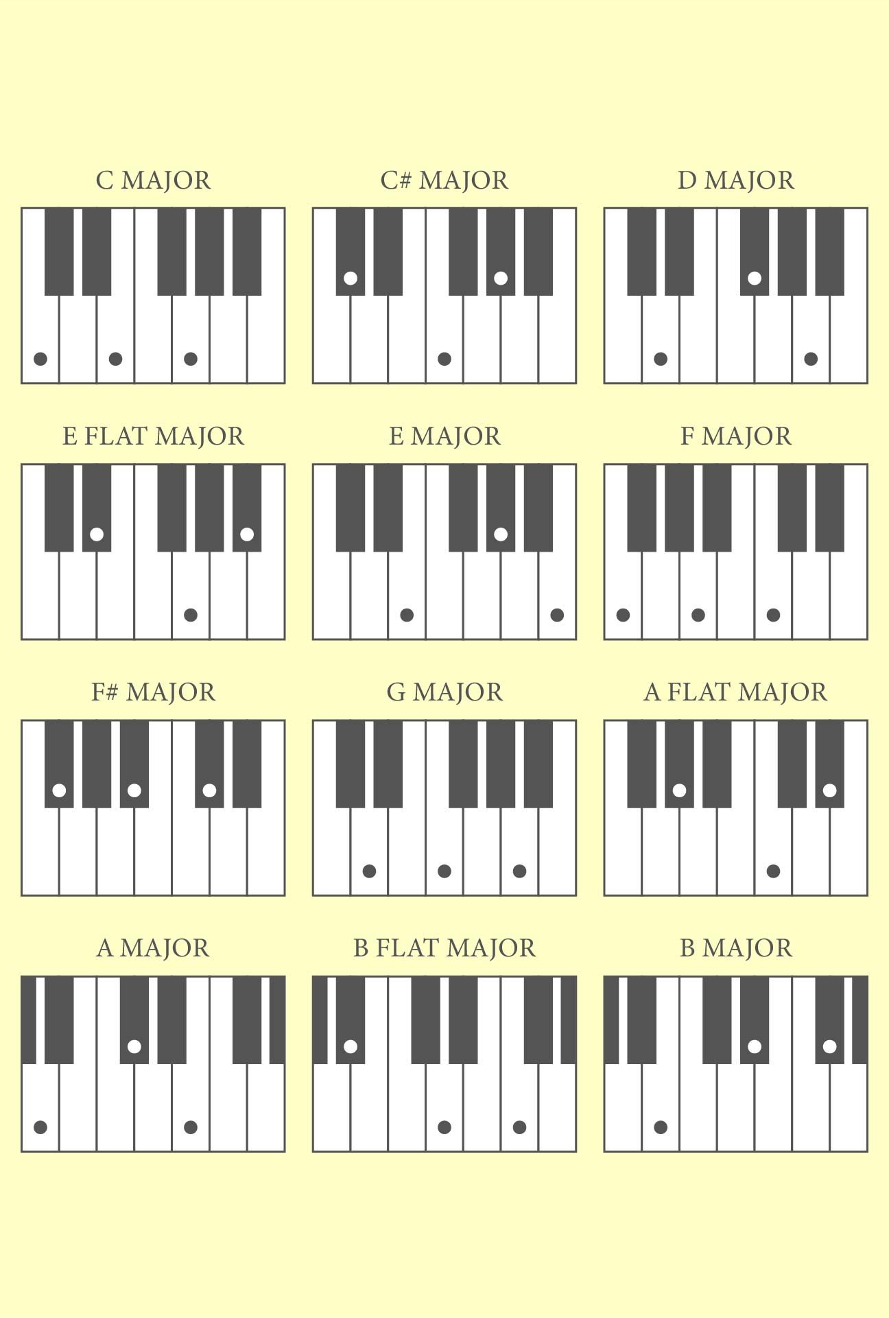 Free Printable Piano Music Sheets For Kids Jingle Bells On The Piano 