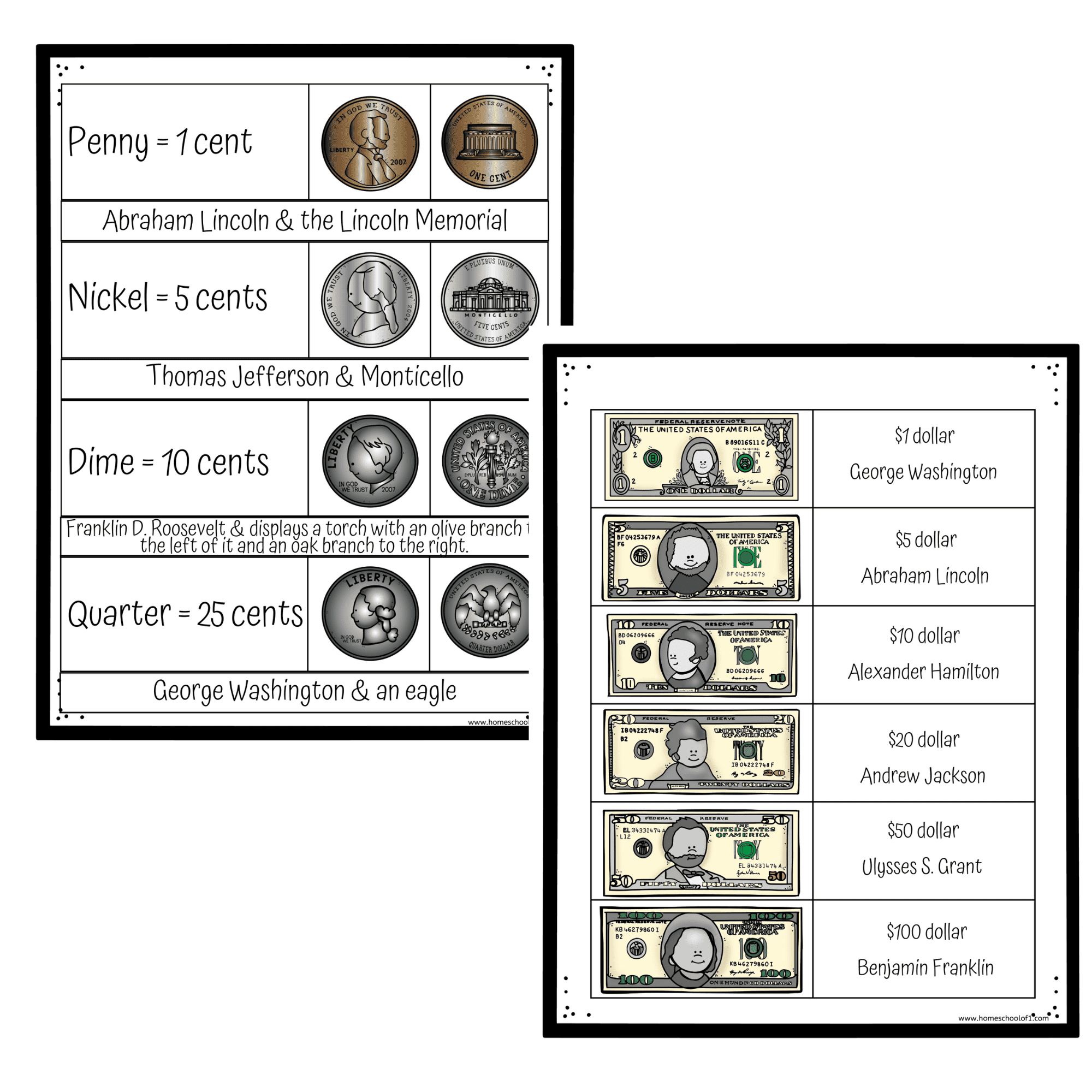 Free Printable Us Money Sheets Download Free Printable Us Money Sheets 