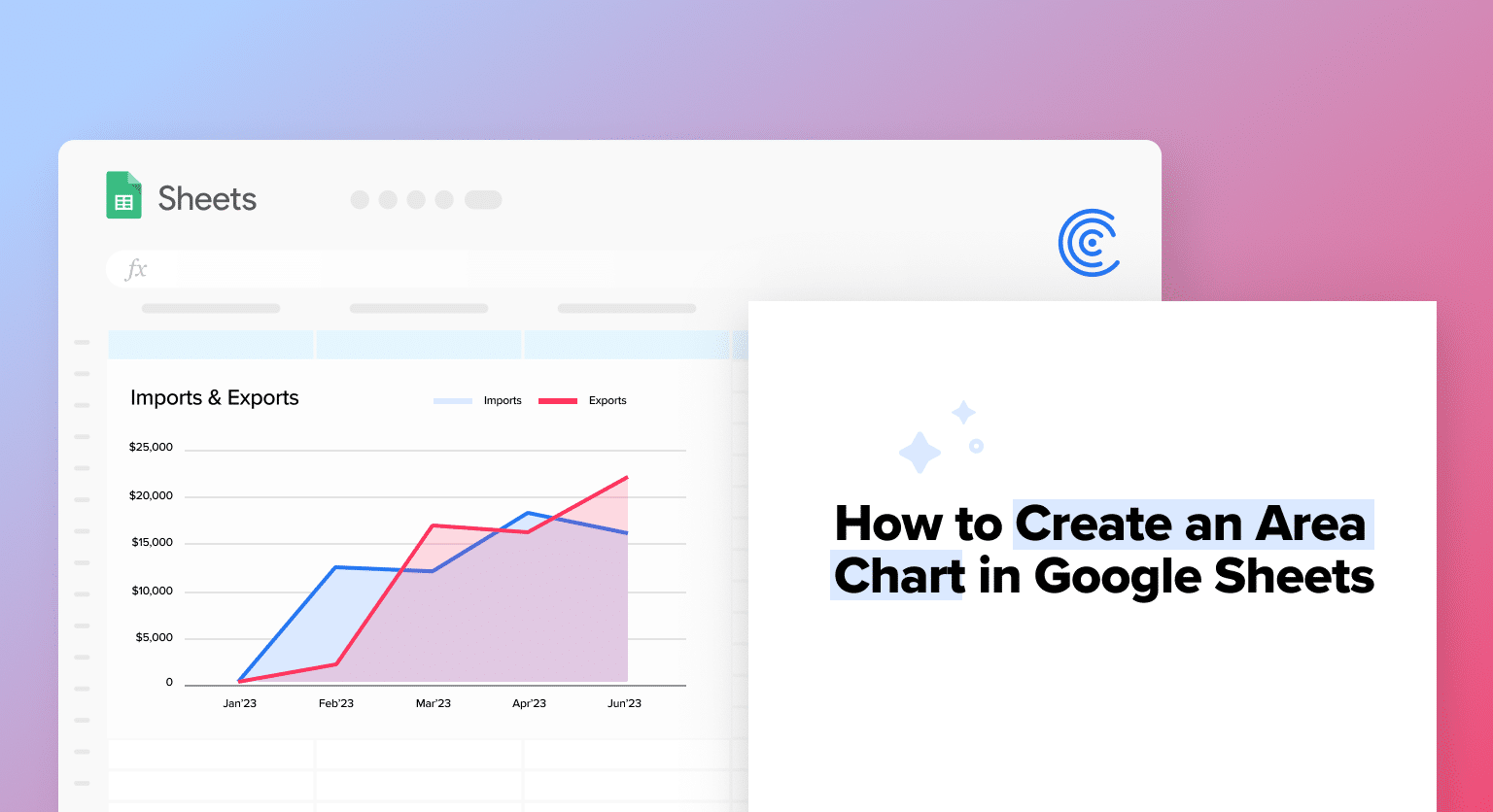 Google Sheets Printable Area