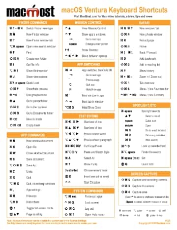Imac Shortcuts Keyboard Cheat Sheet