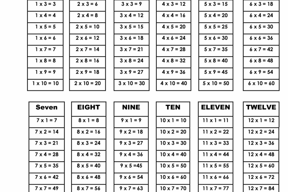 Multiplication Grid Printable Pdf Free Infoupdate