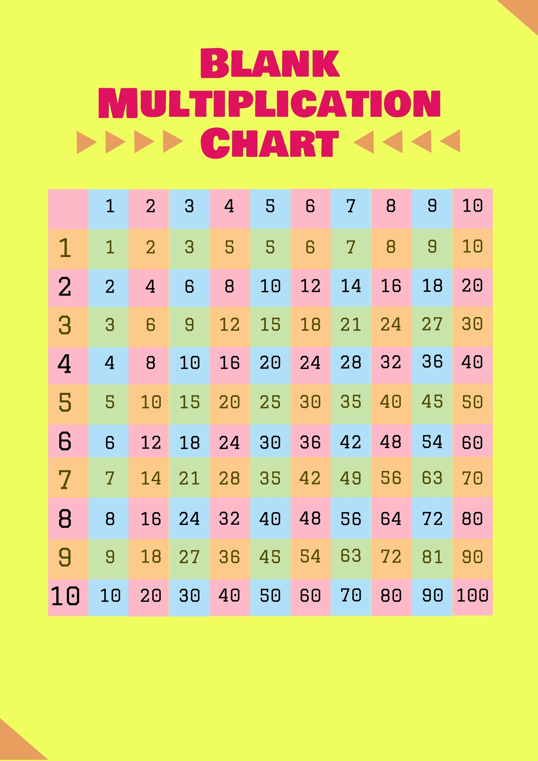 Multiplication Table Sheet Printable Printable Free Templates