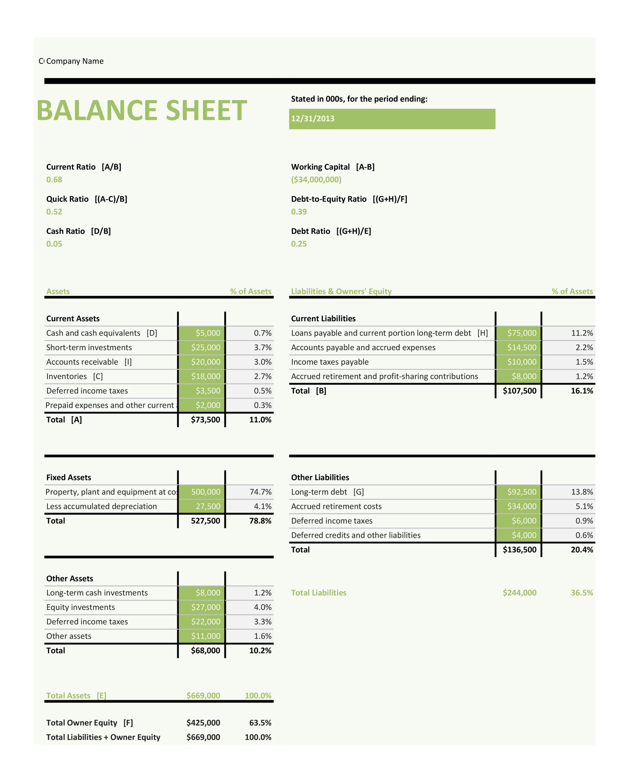Printable Balance Sheet Template