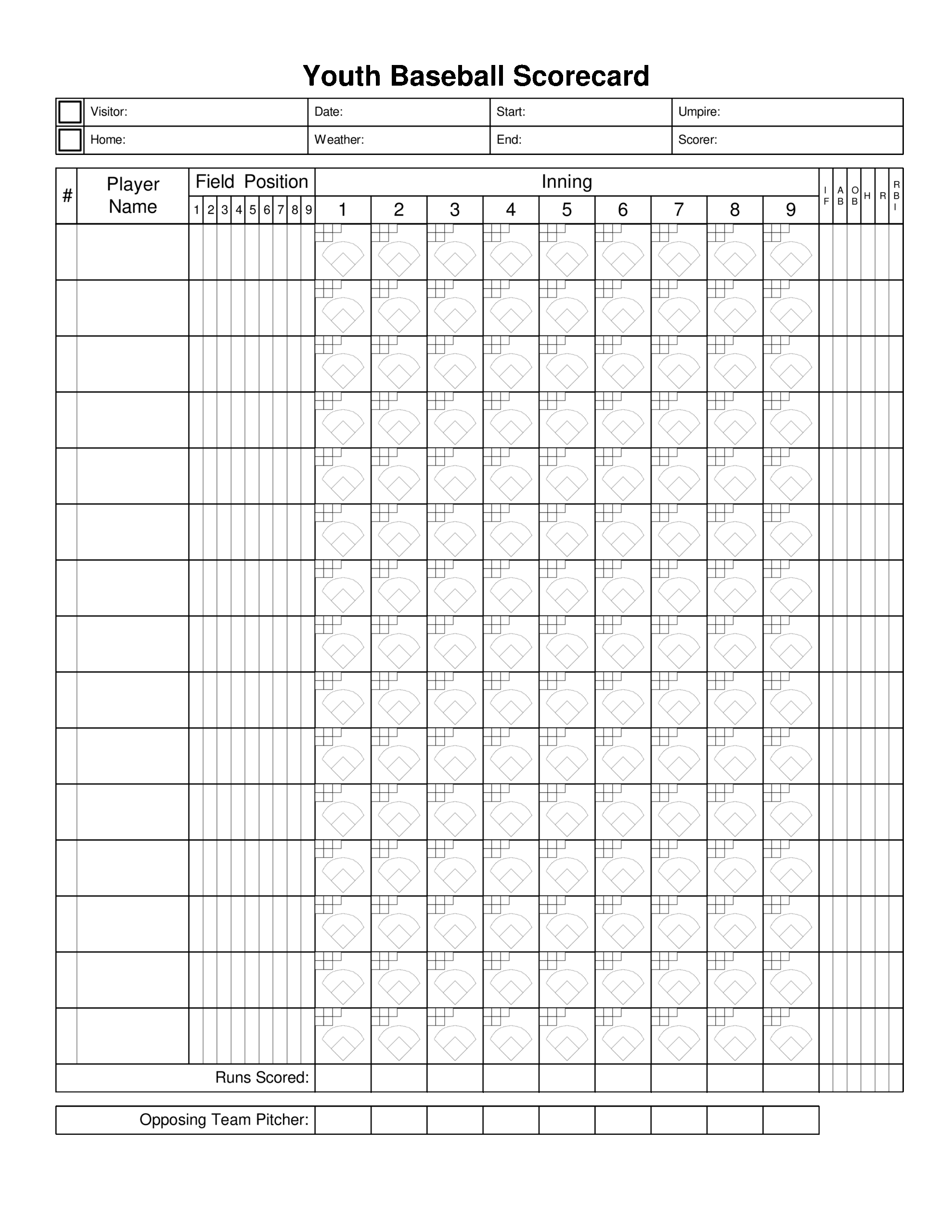 Printable Baseball Scoring Sheet