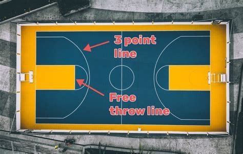 Printable Basketball Scoring Sheet
