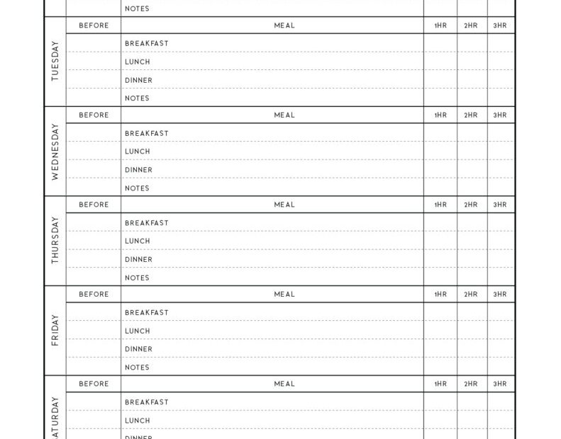 Printable Blood Sugar Log Sheet Pdf Printable Forms Free Online