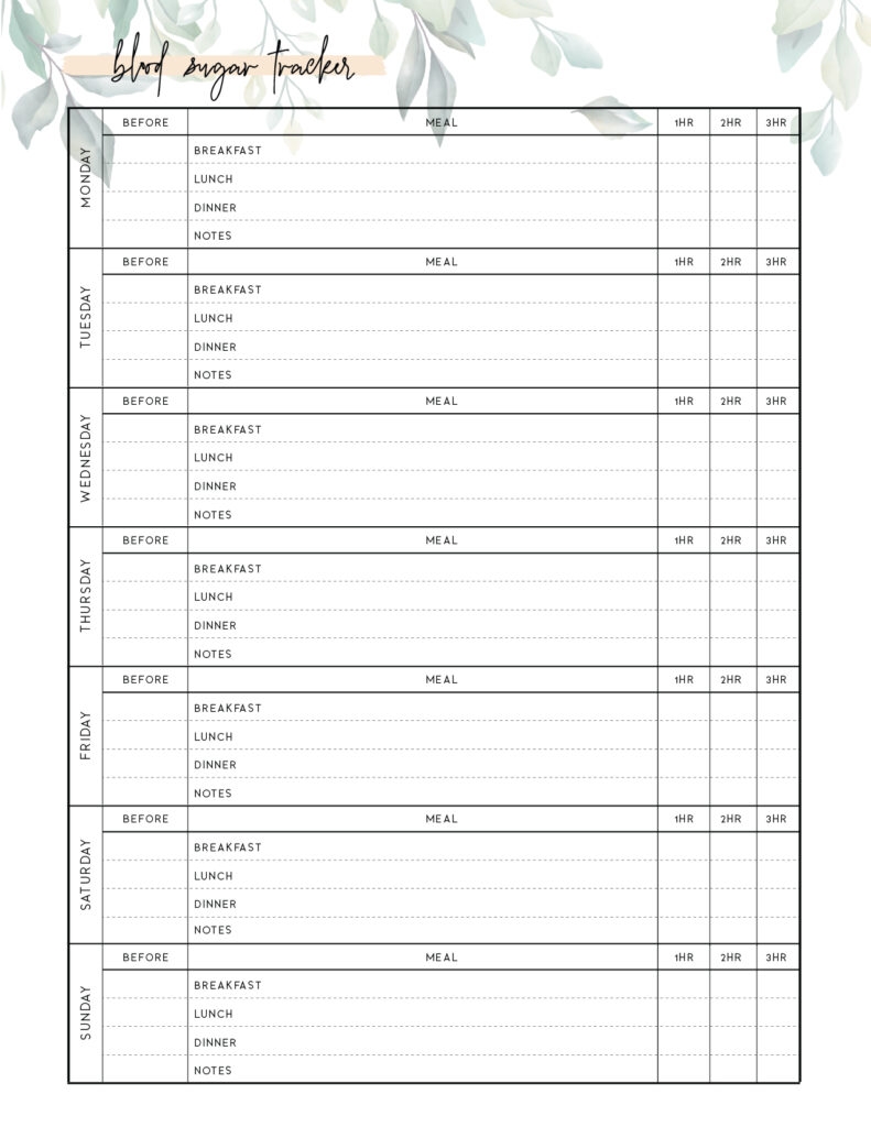 Printable Blood Sugar Log Sheet Pdf Printable Forms Free Online