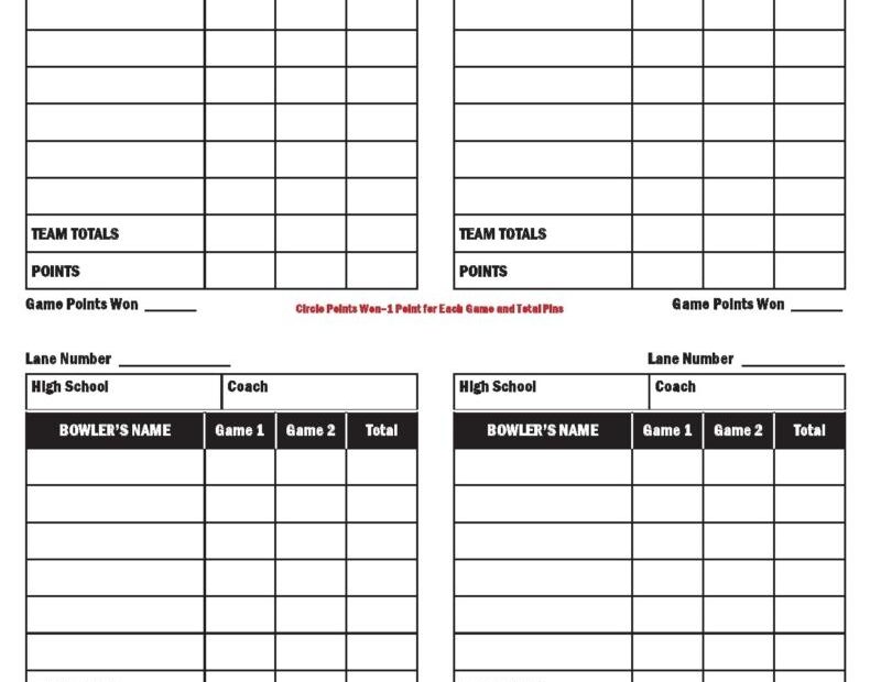 Printable Bowling Score Sheet Template