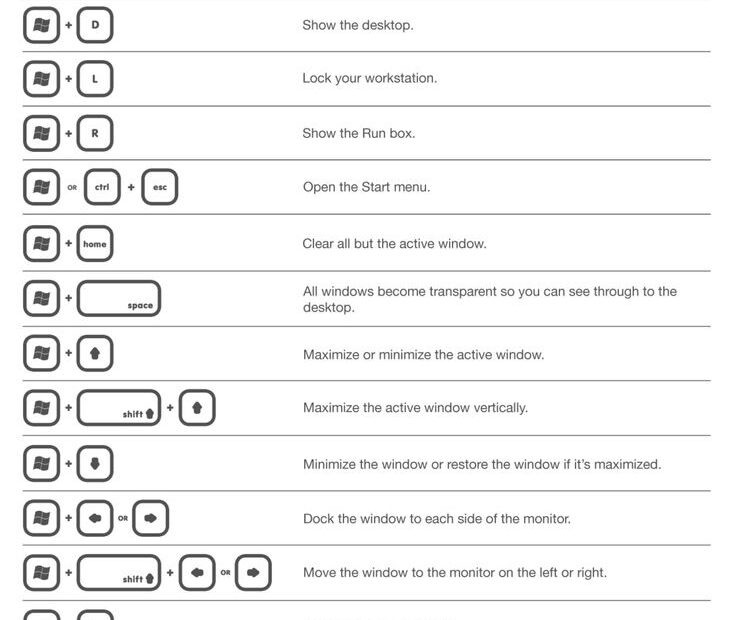 Printable Cheat Sheet Keyboard Shortcuts Plan Your Year Easily