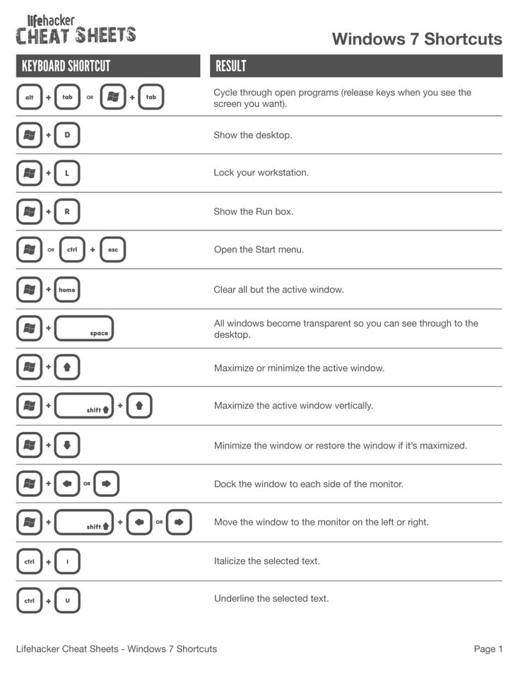 Printable Cheat Sheet Keyboard Shortcuts Plan Your Year Easily 