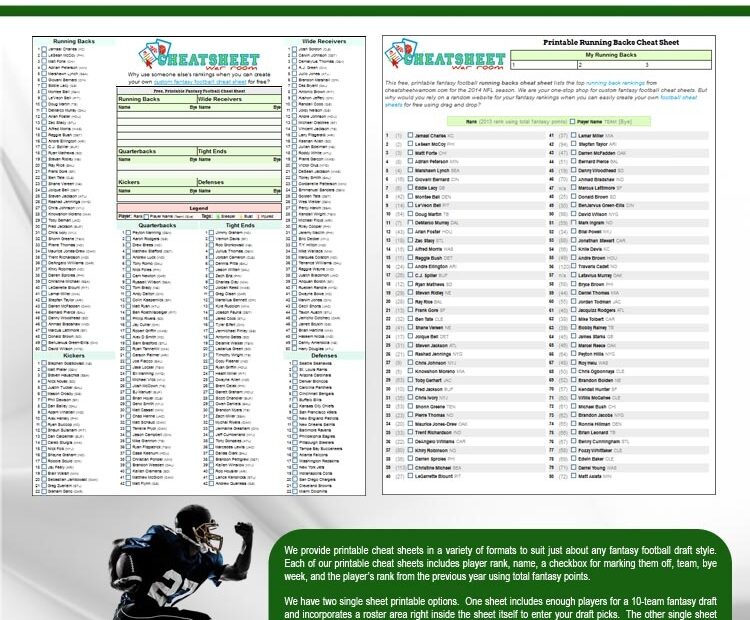 Printable Cheat Sheets Fantasy Football Printable World Holiday