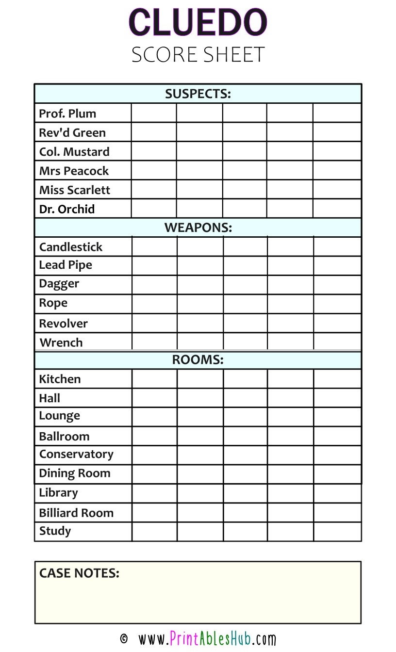 Printable Cluedo Sheets Pdf