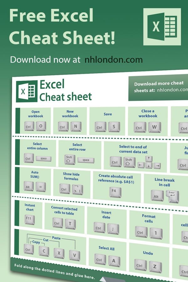 Printable Excel Cheat Sheet