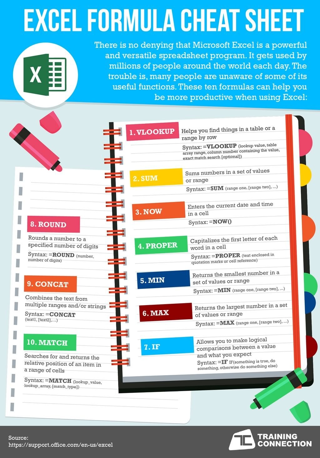 Printable Excel Formula Cheat Sheet Dev onallcylinders