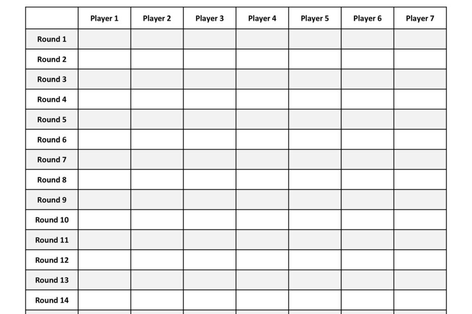 Printable Farkle Score Sheet With Rules Questemerald
