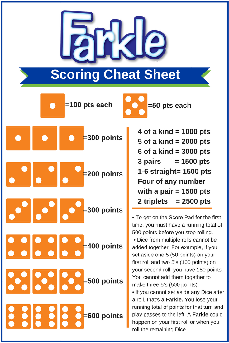 Printable Farkle Score Sheet